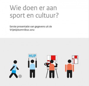 sport en cultuur